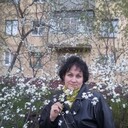 ���������� �������, ���� ������� ����, 54 ����, ������������ ��� ������, ����� � ���������, ���������