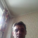 ���������� �������, ���� ������� ��������, 57 ���, ������������ ��� ������, ����� � ���������, c�������� ���������