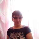 ���������� ������, ���� ������� �������, 61 ���, ������������ ��� c�������� ���������, ���������