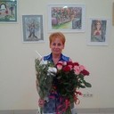 ���������� ���������, ���� ������� �������, 66 ���, ������������ 