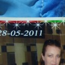 ���������� �������, ���� ������� ��������, 58 ���, ������������ ��� ������, ����� � ���������, c�������� ���������