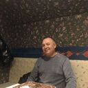 ���������� �����, ���� ������� ��������, 61 ���, ������������ ��� ������, ����� � ���������