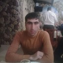 ���������� ���������, ���� ������� ������, 36 ���, ������������ ��� ������, ����� � ���������, c�������� ���������