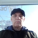 ���������� ������ ��������, ���� ������� �������, 53 ����, ������������ ��� ������, ����� � ���������, c�������� ���������, ���������