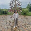 ���������� ��������, ���� ������� ������, 48 ���, ������������ ��� ����� � ���������, c�������� ���������