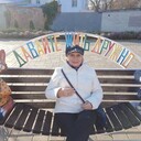 ���������� ��������, ���� ������� ����, 61 ���, ������������ ��� ����� � ���������, ���������