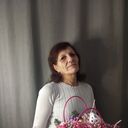 ���������� ��������, ���� ������� Irina, 66 ���, ������������ ��� ������, ����� � ���������