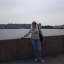 ���������� ��������, ���� ������� �������, 58 ���, ������������ ��� ������, ����� � ���������