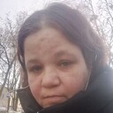 ���������� �������, ���� ������� ���, 41 ���, ������������ ��� ����� � ���������, c�������� ���������, ���������