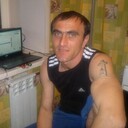 ���������� ������, ���� ������� Manuk, 43 ����, ������������ ��� ������, ����� � ���������