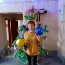 ���������� �������, ���� ������� ��������, 58 ���, ������������ ��� ����� � ���������, c�������� ���������