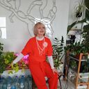 ���������� ������-��-����, ���� ������� ����, 55 ���, ������������ ��� ������, ����� � ���������