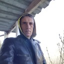 ���������� �����������, ���� ������� �������, 54 ����, ������������ ��� ������, ����� � ���������, c�������� ���������