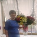 ���������� ���������, ���� ������� �����, 56 ���, ������������ ��� ������, ����� � ���������