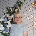 ���������� ������, ���� ������� ����, 58 ���, ������������ ��� ����� � ���������, c�������� ���������, ���������