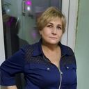 ���������� ����������, ���� ������� �����, 64 ����, ������������ ��� ������, ����� � ���������