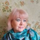 ���������� ���������, ���� ������� �����, 61 ���, ������������ ��� ������, ����� � ���������