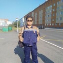 ���������� ������, ���� ������� ������, 57 ���, ������������ ��� ������, ����� � ���������