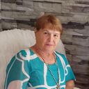 ���������� ������, ���� ������� ������, 61 ���, ������������ ��� ������, ����� � ���������