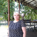 ���������� ���������, ���� ������� ������, 54 ����, ������������ ��� ������, ����� � ���������, c�������� ���������