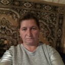 ���������� ���������, ���� ������� ������, 50 ���, ������������ ��� c�������� ���������, ���������