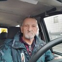 ���������� ������, ���� ������� ��������, 71 ���, ������������ ��� ������, ����� � ���������