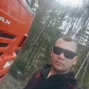 ���������� ����������, ���� ������� ����, 29 ���, ������������ ��� ������, ����� � ���������, c�������� ���������, ���������