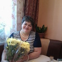 ���������� �������, ���� ������� ������, 62 ����, ������������ ��� ������, ����� � ���������, c�������� ���������