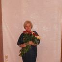 ���������� �����, ���� ������� Kcehia, 55 ���, ������������ ��� ������, ����� � ���������, c�������� ���������