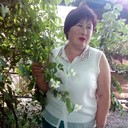 ,   Natalya, 53 ,     , c 