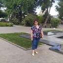 ���������� �����������, ���� ������� ���������, 58 ���, ������������ ��� c�������� ���������, ���������