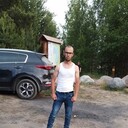 ���������� �����-���������, ���� ������� Golib, 29 ���, ������������ ��� ������, ����� � ���������, c�������� ���������