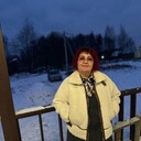 ���������� ���������, ���� ������� ������, 52 ����, ������������ ��� ������, c�������� ���������