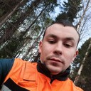 ���������� �����, ���� ������� ������, 31 ���, ������������ ��� ������, ���������