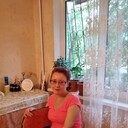 ���������� ������, ���� ������� �������, 45 ���, ������������ ��� ����� � ���������, c�������� ���������