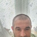 ���������� ������, ���� ������� ������, 43 ����, ������������ ��� ������, ����� � ���������