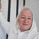 ���������� ����, ���� ������� ���������, 61 ���, ������������ ��� ����� � ���������, c�������� ���������