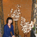 ���������� �����������, ���� ������� �����, 55 ���, ������������ 