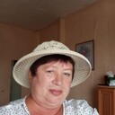 ���������� ������, ���� ������� ������, 61 ���, ������������ ��� c�������� ���������, ���������