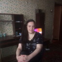 ���������� �������, ���� ������� ������, 45 ���, ������������ ��� c�������� ���������