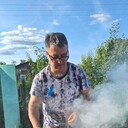 ���������� ������, ���� ������� ZEVS, 54 ����, ������������ ��� ������, ����� � ���������, ���������