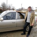 ���������� ���������, ���� ������� �������, 54 ����, ������������ ��� ������, ����� � ���������, c�������� ���������