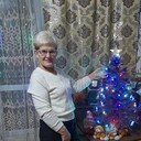 ���������� ����������, ���� ������� �������, 62 ����, ������������ ��� ����� � ���������, c�������� ���������