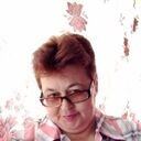 ���������� �����������, ���� ������� ������, 59 ���, ������������ ��� ����� � ���������, c�������� ���������