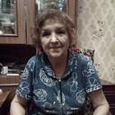 ���������� ���������, ���� ������� ��������, 80 ���, ������������ ��� ����� � ���������, c�������� ���������, ���������