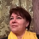 ���������� ������, ���� ������� ������, 57 ���, ������������ ��� ����� � ���������, c�������� ���������