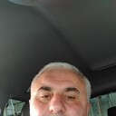 ���������� ������, ���� ������� ����, 54 ����, ������������ ��� ����� � ���������, c�������� ���������, ���������