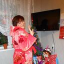 ���������� ���������, ���� ������� ��������, 61 ���, ������������ ��� ����� � ���������, c�������� ���������, ���������