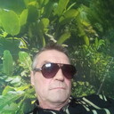 ���������� ���, ���� ������� ������, 55 ���, ������������ ��� ������, ����� � ���������, c�������� ���������