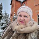 ���������� ����, ���� ������� ���������, 66 ���, ������������ ��� ������, ����� � ���������, c�������� ���������